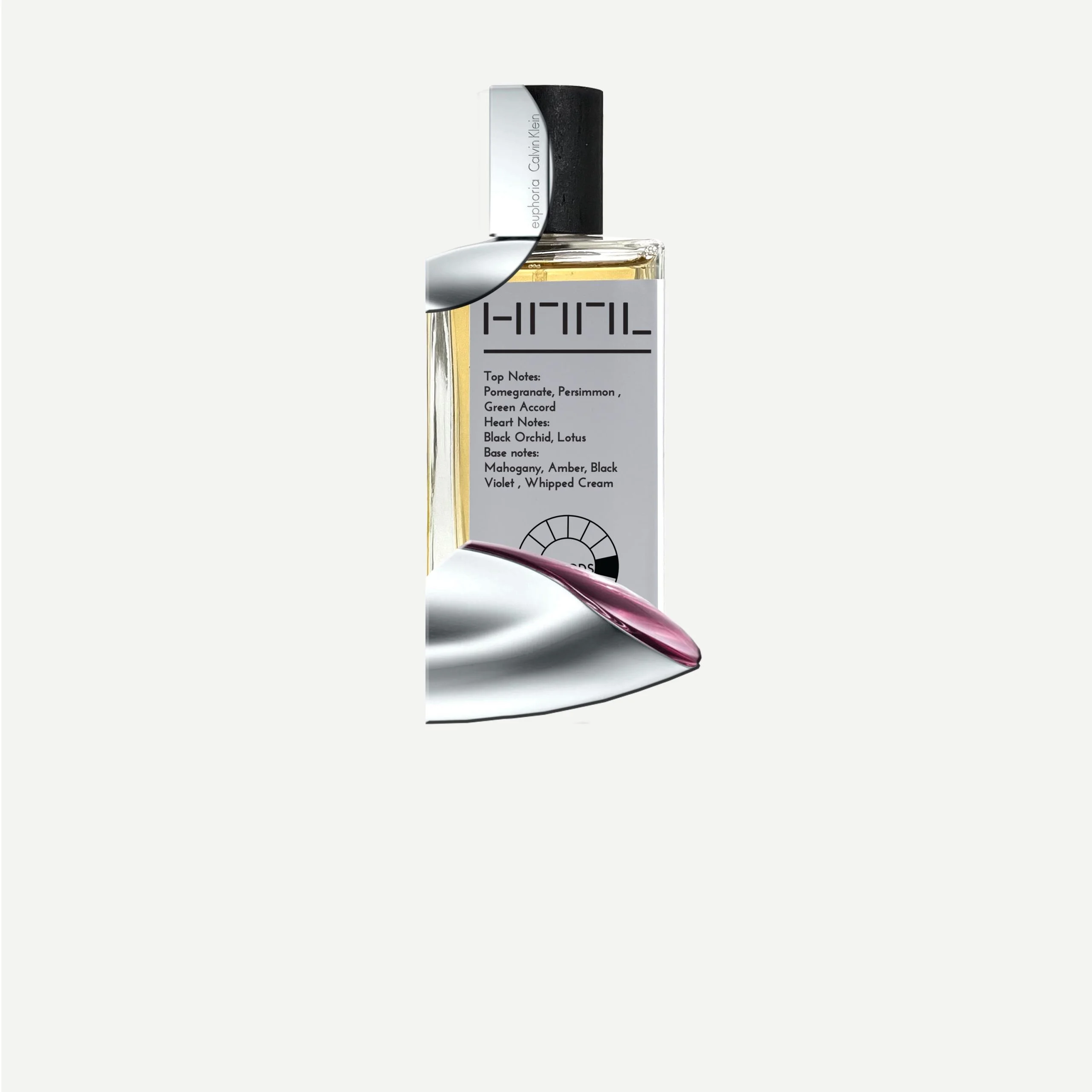 عطر ادکلن ایفوریا زنانه | Ck Euphoria